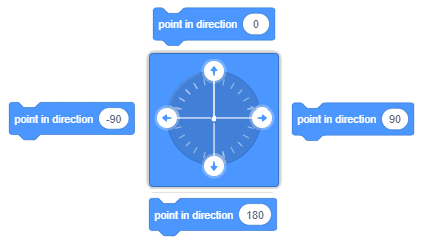 Provedba natjecanja 2024.